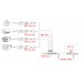 POE Splitter 分離器 5V 2.0A Micro USB 插頭